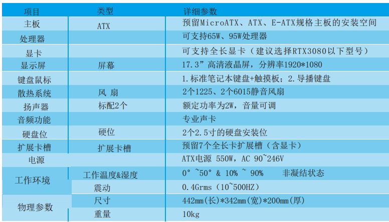 虛擬演播主機
